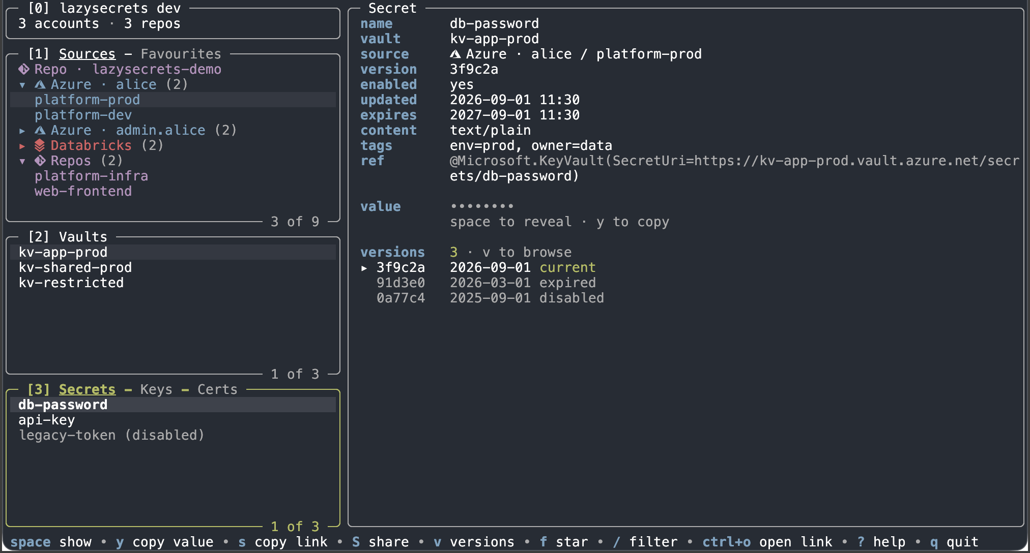 lazysecrets
